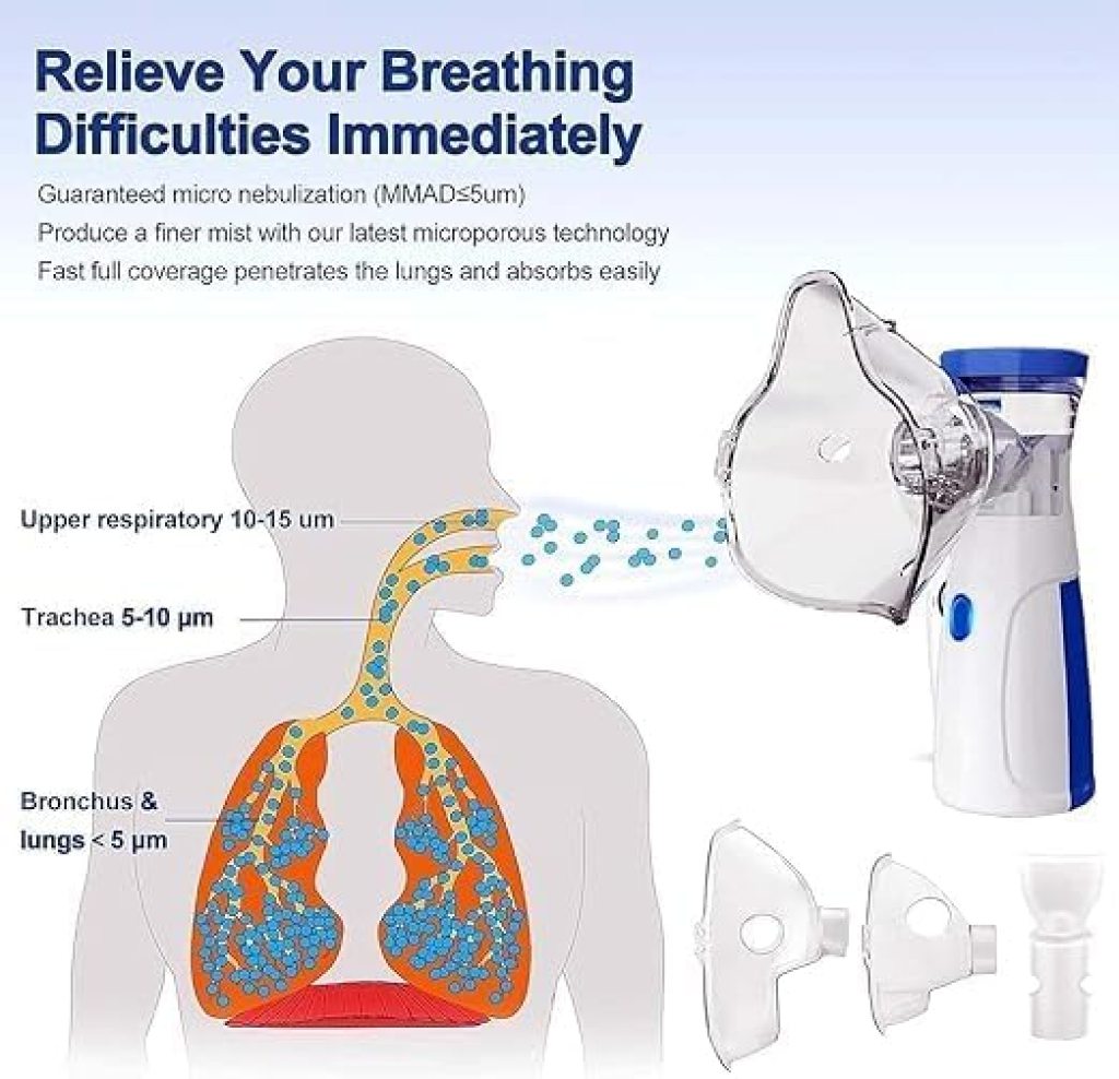 Mini Portable Mesh Nebulizer